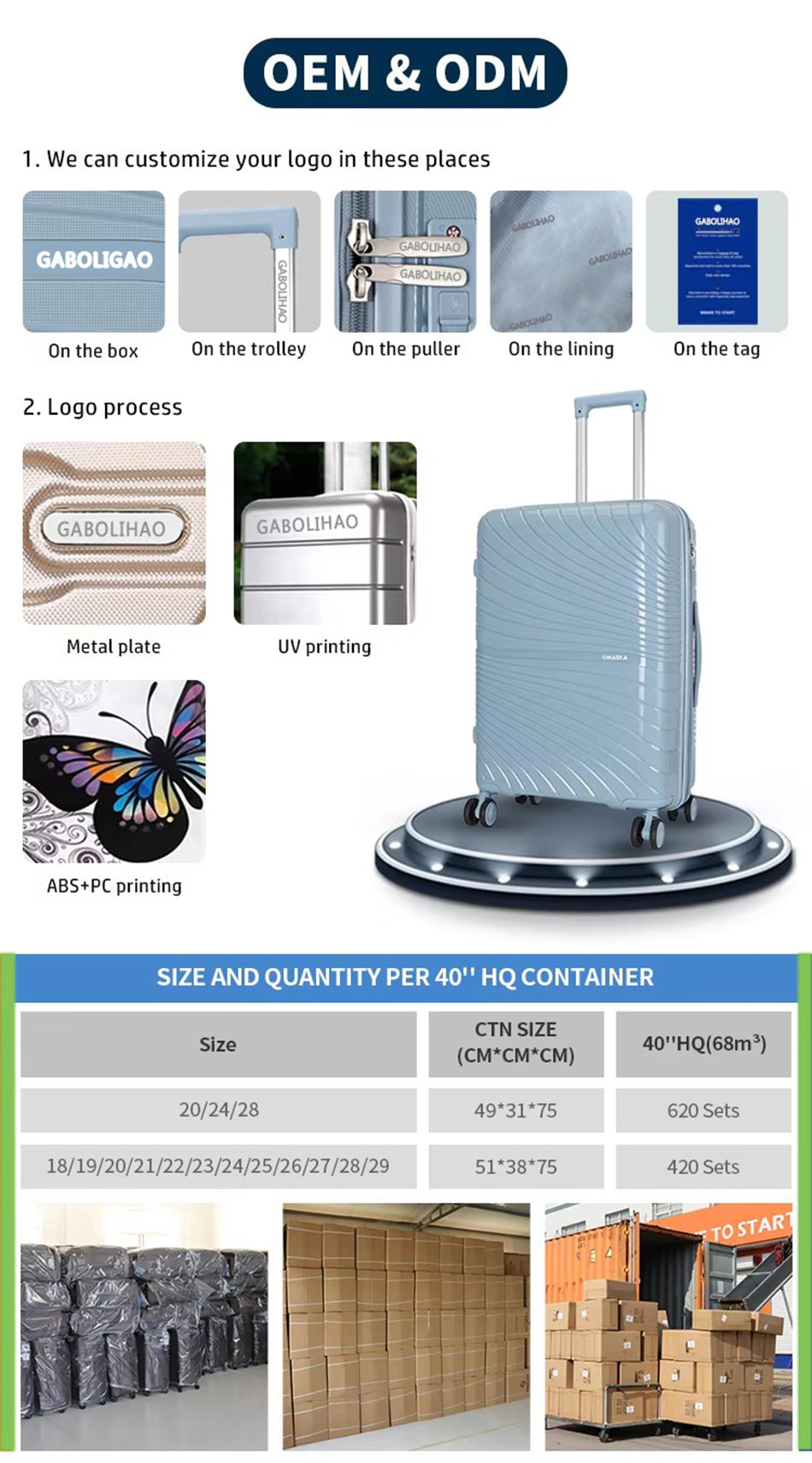 20‑28 Inch PP Hard Shell Luggage Suitcase Spinner Wheels Travel Trolley Case