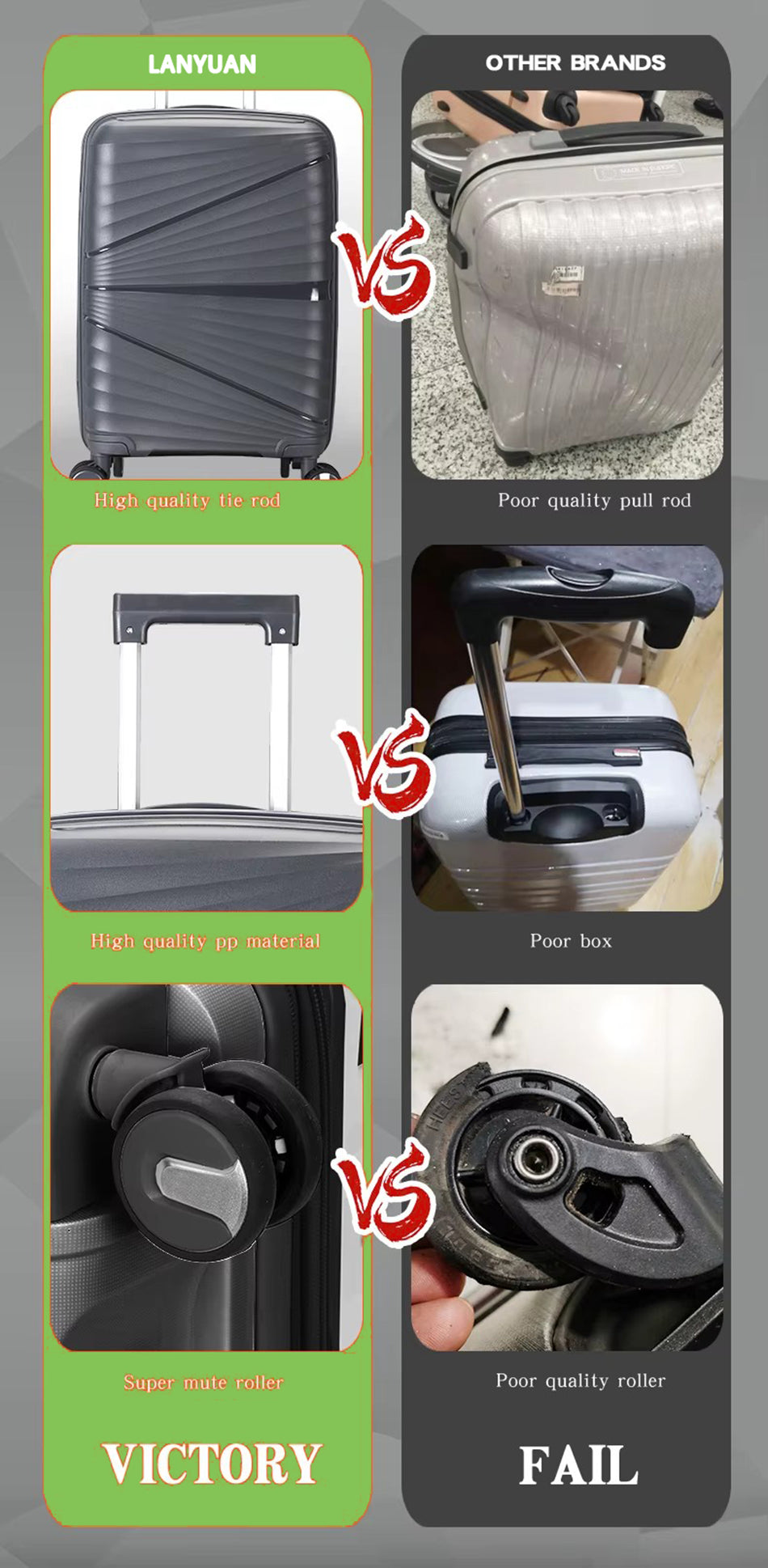 20‑28 Inch PP Hard Shell Luggage Suitcase Spinner Wheels Travel Trolley Case