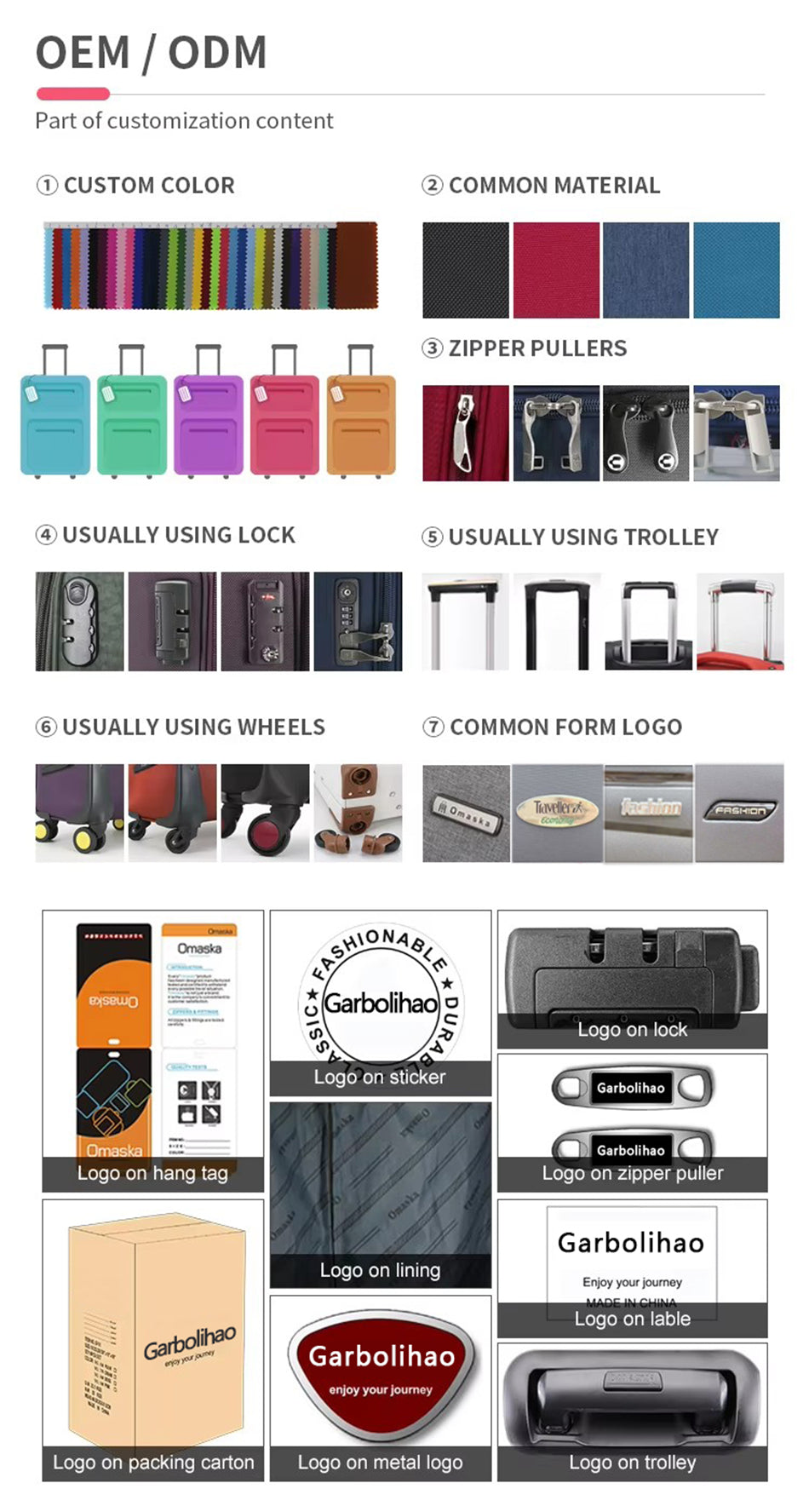20‑28 Inch PP Hard Shell Luggage Suitcase Spinner Wheels Travel Trolley Case